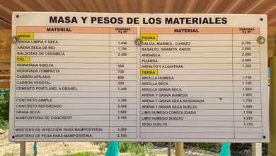 web maraseo planta informacion